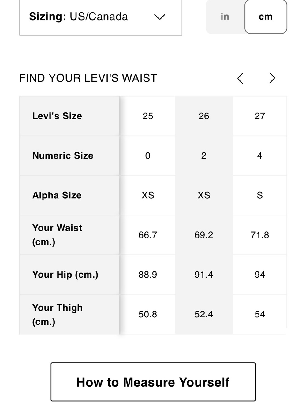 Levis Ribcage cords - Picture 2 of 5